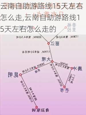 云南自助游路线15天左右怎么走,云南自助游路线15天左右怎么走的