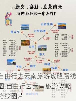 自由行去云南旅游攻略路线图,自由行去云南旅游攻略路线图片