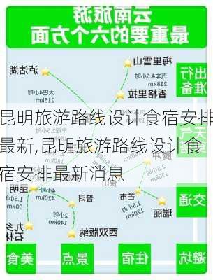 昆明旅游路线设计食宿安排最新,昆明旅游路线设计食宿安排最新消息-第2张图片-豌豆旅游网