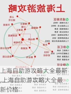 上海自助游攻略大全最新,上海自助游攻略大全最新价格-第1张图片-豌豆旅游网