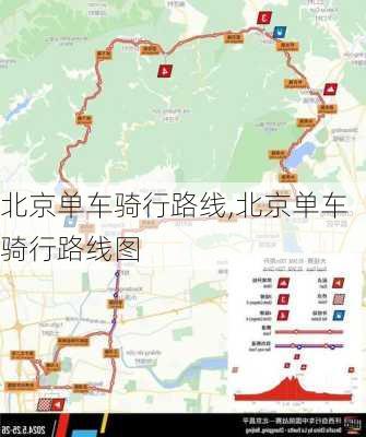 北京单车骑行路线,北京单车骑行路线图