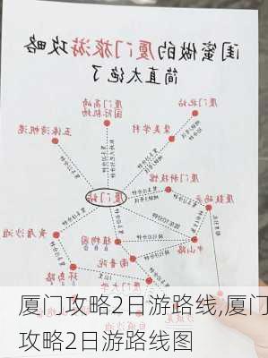 厦门攻略2日游路线,厦门攻略2日游路线图