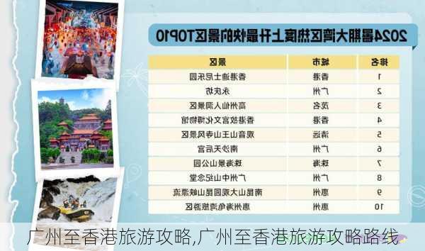 广州至香港旅游攻略,广州至香港旅游攻略路线-第2张图片-豌豆旅游网