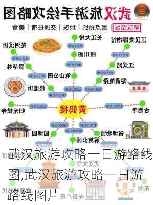 武汉旅游攻略一日游路线图,武汉旅游攻略一日游路线图片-第2张图片-豌豆旅游网