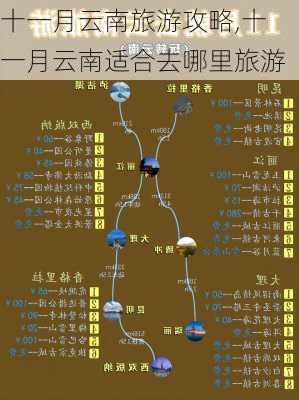 十一月云南旅游攻略,十一月云南适合去哪里旅游