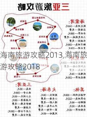 海南旅游攻略2013,海南旅游攻略2018