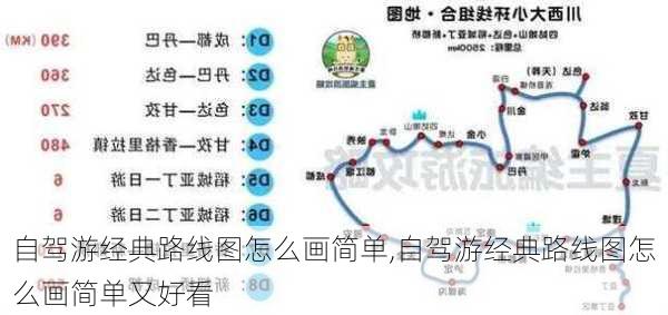 自驾游经典路线图怎么画简单,自驾游经典路线图怎么画简单又好看-第1张图片-豌豆旅游网