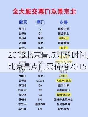 2013北京景点开放时间,北京景点门票价格2015-第1张图片-豌豆旅游网