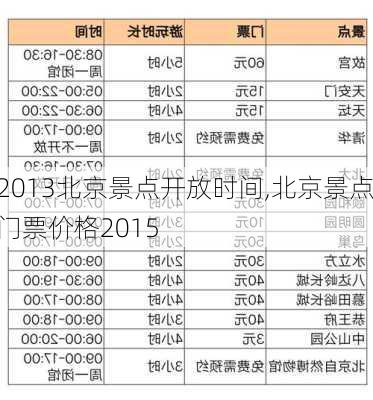 2013北京景点开放时间,北京景点门票价格2015-第2张图片-豌豆旅游网