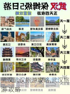 武汉武汉旅游攻略,武汉旅游 攻略-第1张图片-豌豆旅游网