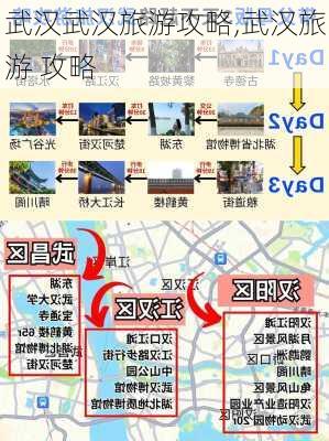 武汉武汉旅游攻略,武汉旅游 攻略-第3张图片-豌豆旅游网