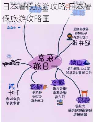 日本暑假旅游攻略,日本暑假旅游攻略图-第2张图片-豌豆旅游网