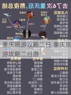 重庆旅游攻略二日,重庆旅游攻略二日游-第1张图片-豌豆旅游网