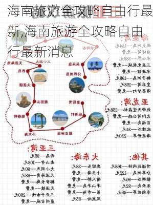 海南旅游全攻略自由行最新,海南旅游全攻略自由行最新消息-第1张图片-豌豆旅游网