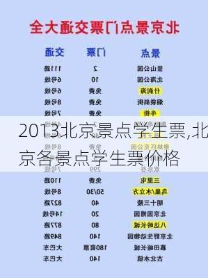 2013北京景点学生票,北京各景点学生票价格-第2张图片-豌豆旅游网