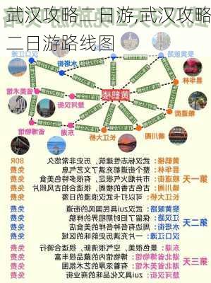 武汉攻略二日游,武汉攻略二日游路线图-第3张图片-豌豆旅游网