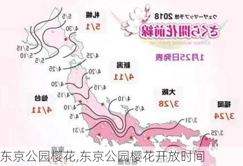 东京公园樱花,东京公园樱花开放时间