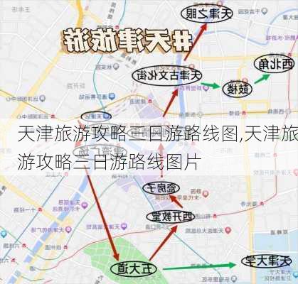 天津旅游攻略三日游路线图,天津旅游攻略三日游路线图片