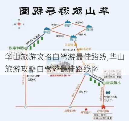 华山旅游攻略自驾游最佳路线,华山旅游攻略自驾游最佳路线图