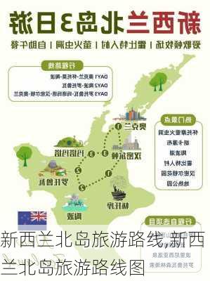 新西兰北岛旅游路线,新西兰北岛旅游路线图