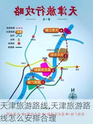 天津旅游路线,天津旅游路线怎么安排合理-第3张图片-豌豆旅游网