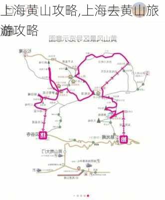 上海黄山攻略,上海去黄山旅游攻略