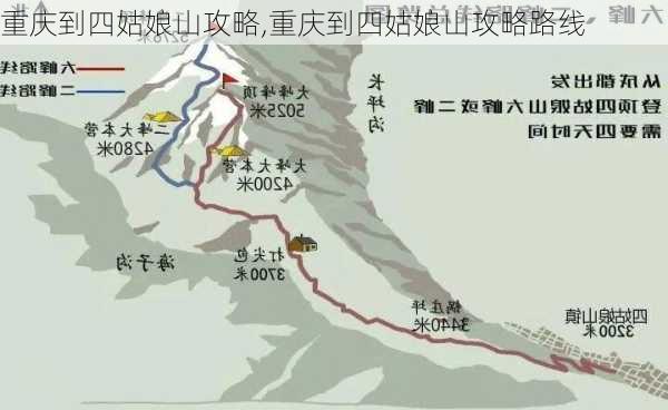 重庆到四姑娘山攻略,重庆到四姑娘山攻略路线-第2张图片-豌豆旅游网