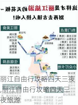 丽江自由行攻略四天三夜,丽江自由行攻略四天三夜旅游-第3张图片-豌豆旅游网