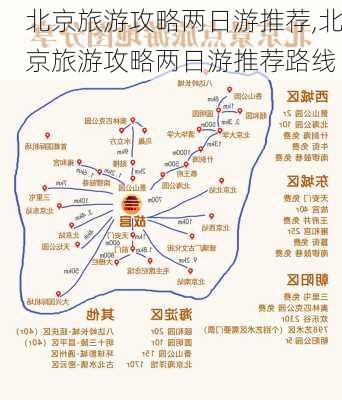 北京旅游攻略两日游推荐,北京旅游攻略两日游推荐路线-第2张图片-豌豆旅游网