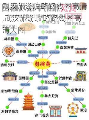 武汉旅游攻略路线图高清,武汉旅游攻略路线图高清大图-第3张图片-豌豆旅游网