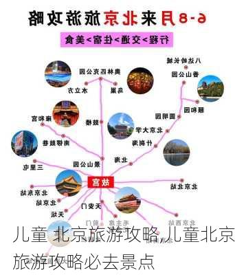 儿童 北京旅游攻略,儿童北京旅游攻略必去景点-第3张图片-豌豆旅游网