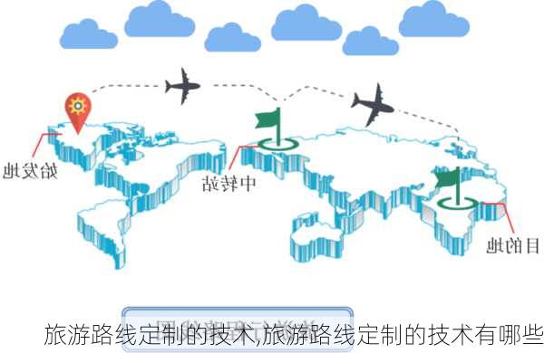 旅游路线定制的技术,旅游路线定制的技术有哪些-第2张图片-豌豆旅游网