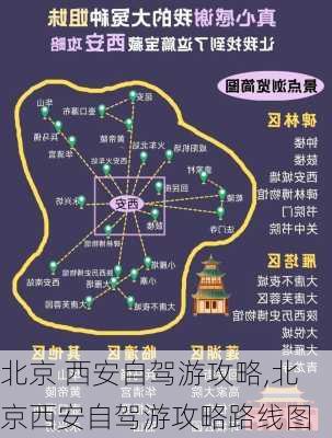 北京 西安自驾游攻略,北京西安自驾游攻略路线图