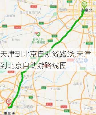 天津到北京自助游路线,天津到北京自助游路线图