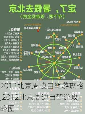 2012北京周边自驾游攻略,2012北京周边自驾游攻略图-第1张图片-豌豆旅游网