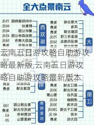 云南五日游攻略自助游攻略最新版,云南五日游攻略自助游攻略最新版本-第2张图片-豌豆旅游网