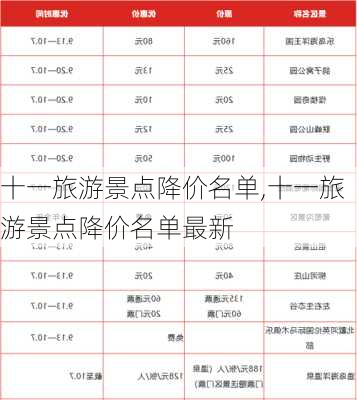 十一旅游景点降价名单,十一旅游景点降价名单最新-第1张图片-豌豆旅游网