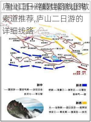 庐山二日游最佳路线图做索道推荐,庐山二日游的详细线路-第2张图片-豌豆旅游网