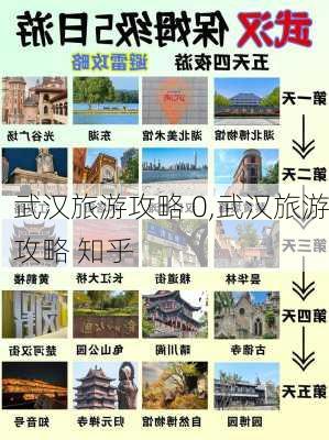 武汉旅游攻略 0,武汉旅游攻略 知乎-第3张图片-豌豆旅游网