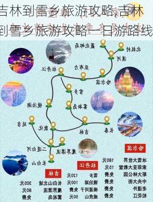 吉林到雪乡旅游攻略,吉林到雪乡旅游攻略一日游路线-第2张图片-豌豆旅游网