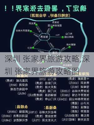 深圳 张家界旅游攻略,深圳 张家界旅游攻略图-第2张图片-豌豆旅游网