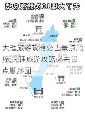 大理旅游攻略必去景点顺序,大理旅游攻略必去景点顺序图-第2张图片-豌豆旅游网