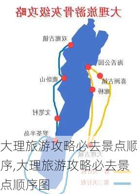 大理旅游攻略必去景点顺序,大理旅游攻略必去景点顺序图-第3张图片-豌豆旅游网