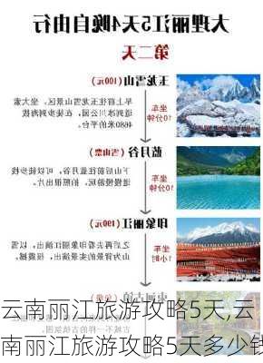 云南丽江旅游攻略5天,云南丽江旅游攻略5天多少钱-第2张图片-豌豆旅游网