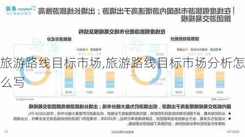 旅游路线目标市场,旅游路线目标市场分析怎么写-第3张图片-豌豆旅游网