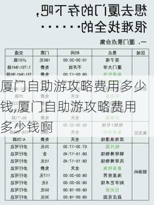 厦门自助游攻略费用多少钱,厦门自助游攻略费用多少钱啊-第1张图片-豌豆旅游网