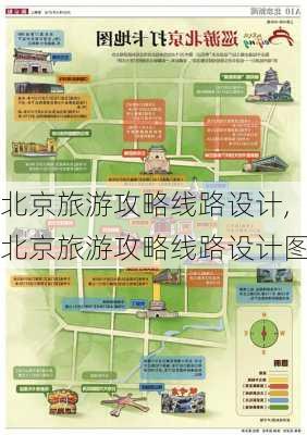 北京旅游攻略线路设计,北京旅游攻略线路设计图-第2张图片-豌豆旅游网