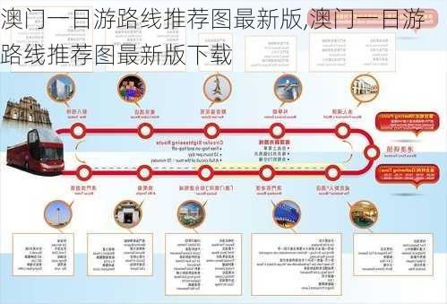 澳门一日游路线推荐图最新版,澳门一日游路线推荐图最新版下载-第3张图片-豌豆旅游网