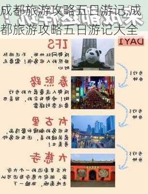 成都旅游攻略五日游记,成都旅游攻略五日游记大全-第2张图片-豌豆旅游网