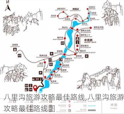 八里沟旅游攻略最佳路线,八里沟旅游攻略最佳路线图-第1张图片-豌豆旅游网